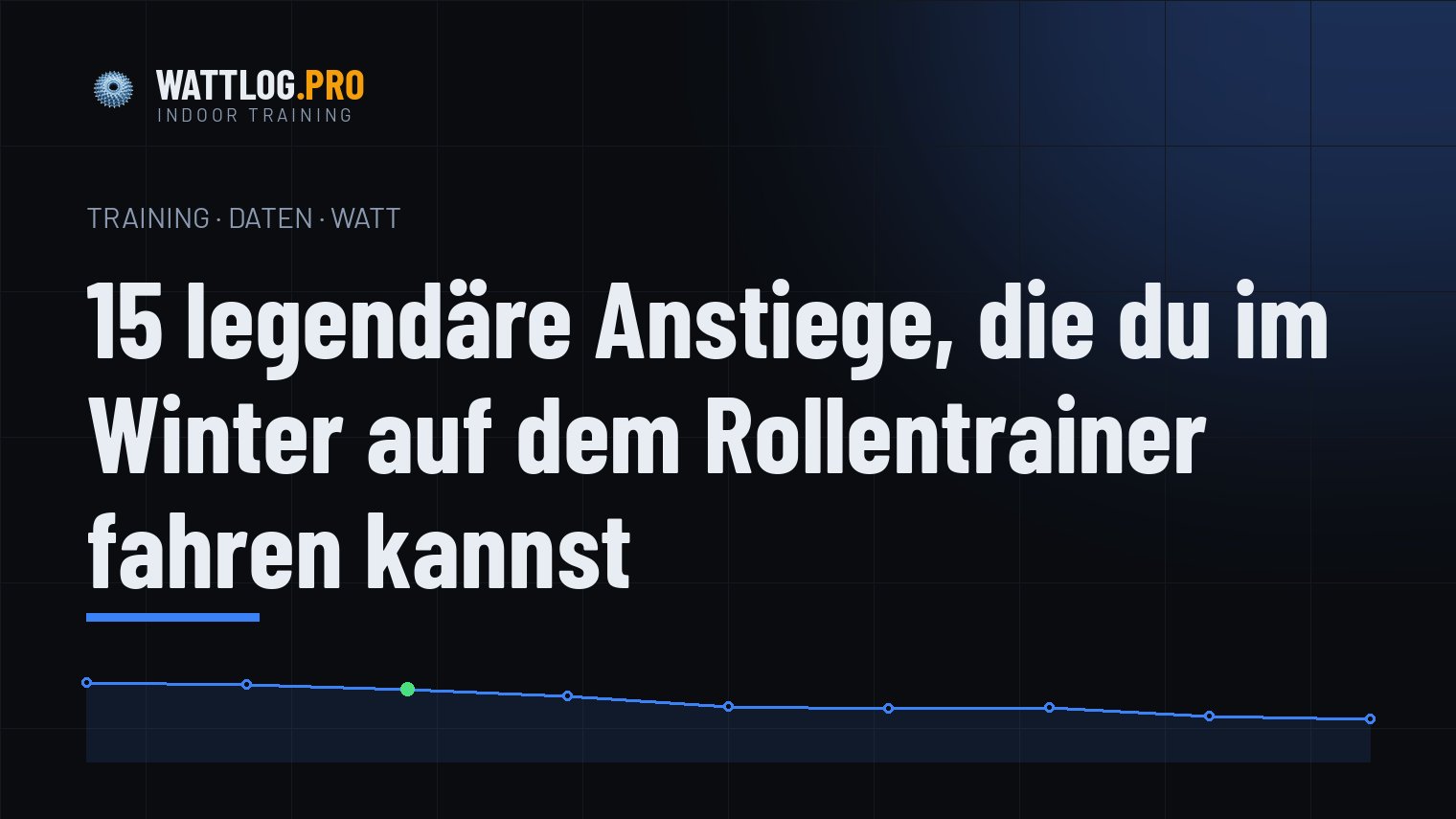 15 legendäre Anstiege, die du im Winter auf dem Rollentrainer fahren kannst