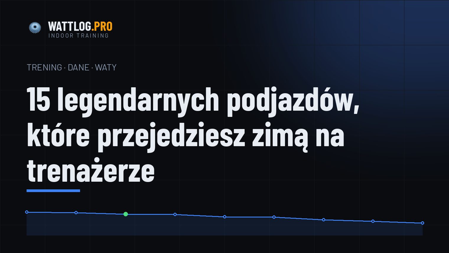 15 legendarnych podjazdów, które przejedziesz zimą na trenażerze