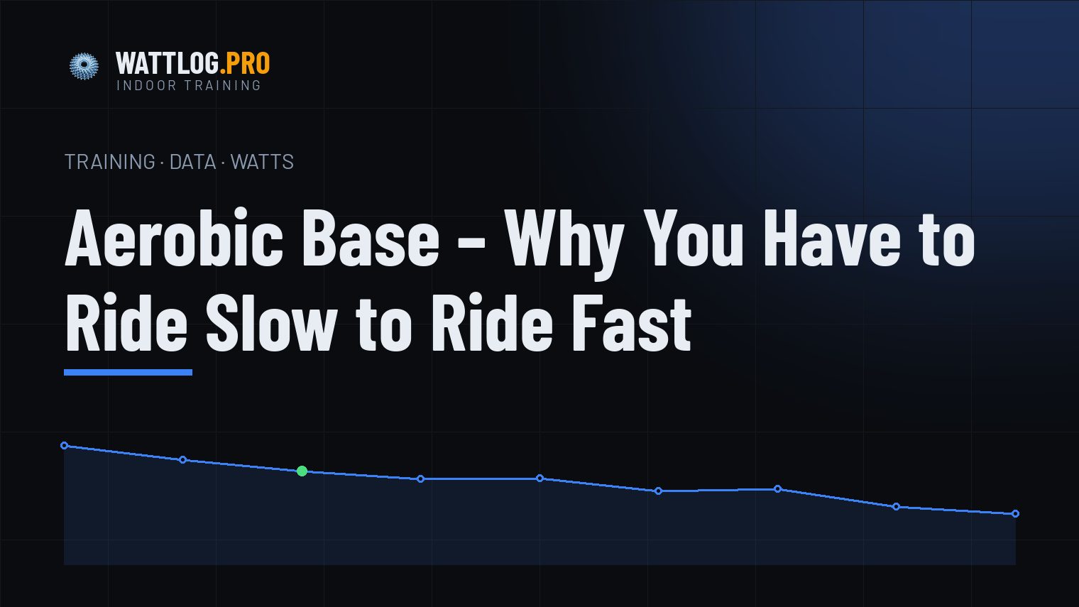 Aerobic Base — Why You Have to Ride Slow to Ride Fast