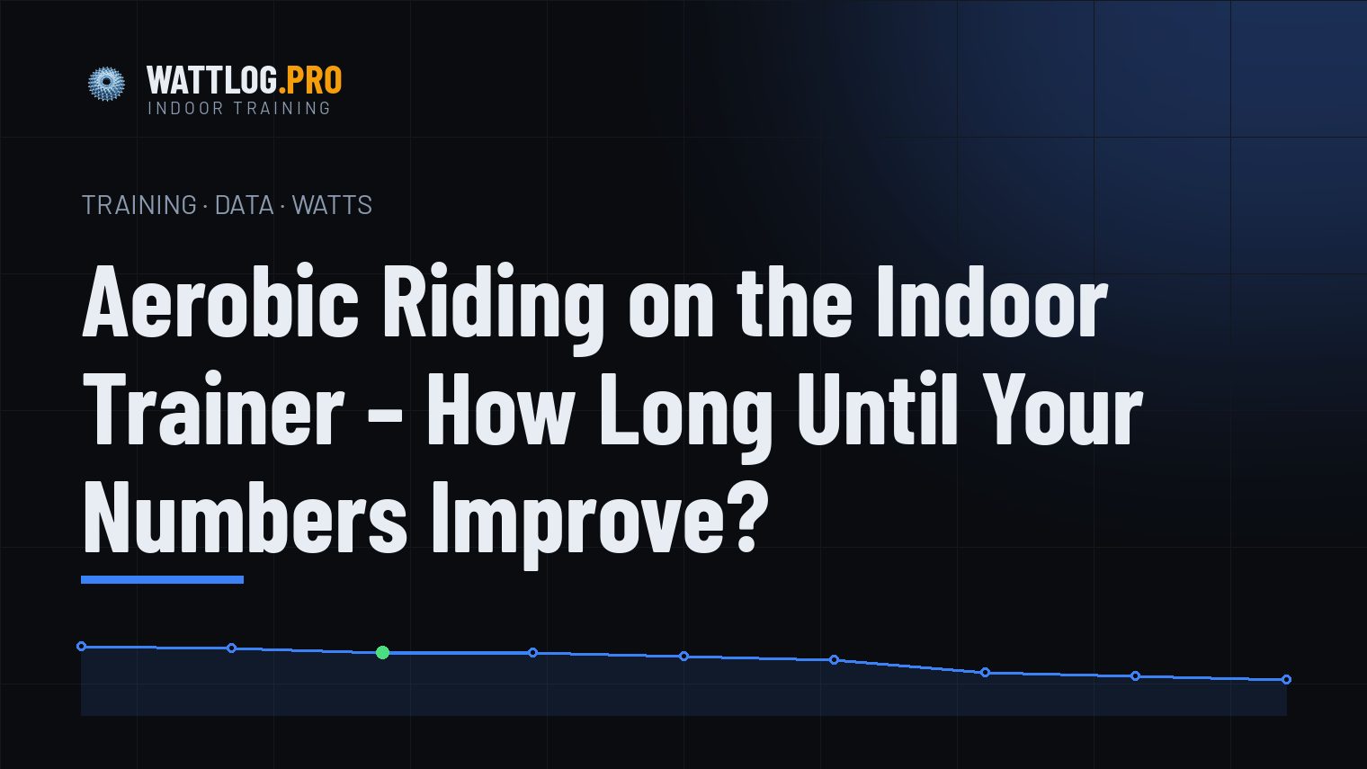 Aerobic Riding on the Indoor Trainer — How Long Until Your Numbers Improve?