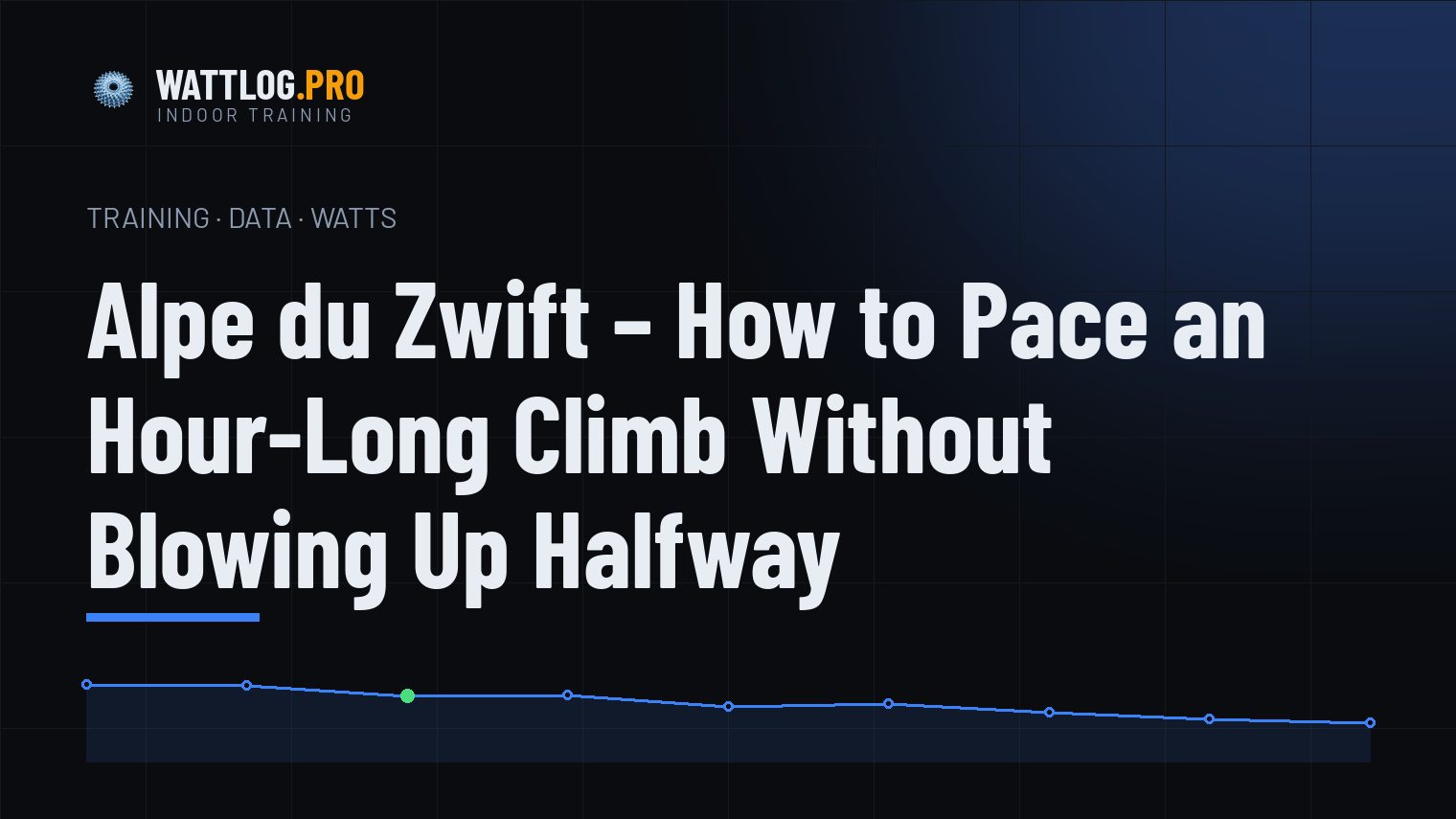 Alpe du Zwift — How to Pace an Hour-Long Climb Without Blowing Up Halfway