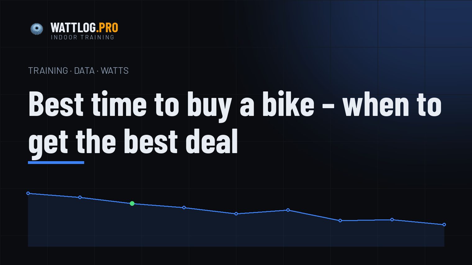 Best time to buy a bike — when to get the best deal
