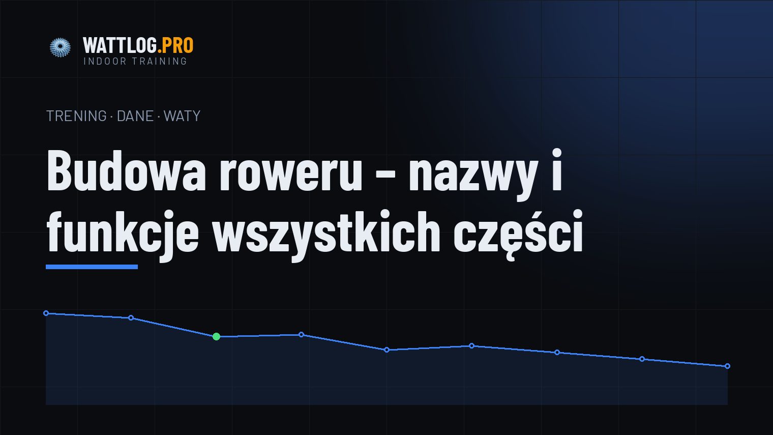 Budowa roweru — nazwy i funkcje wszystkich części