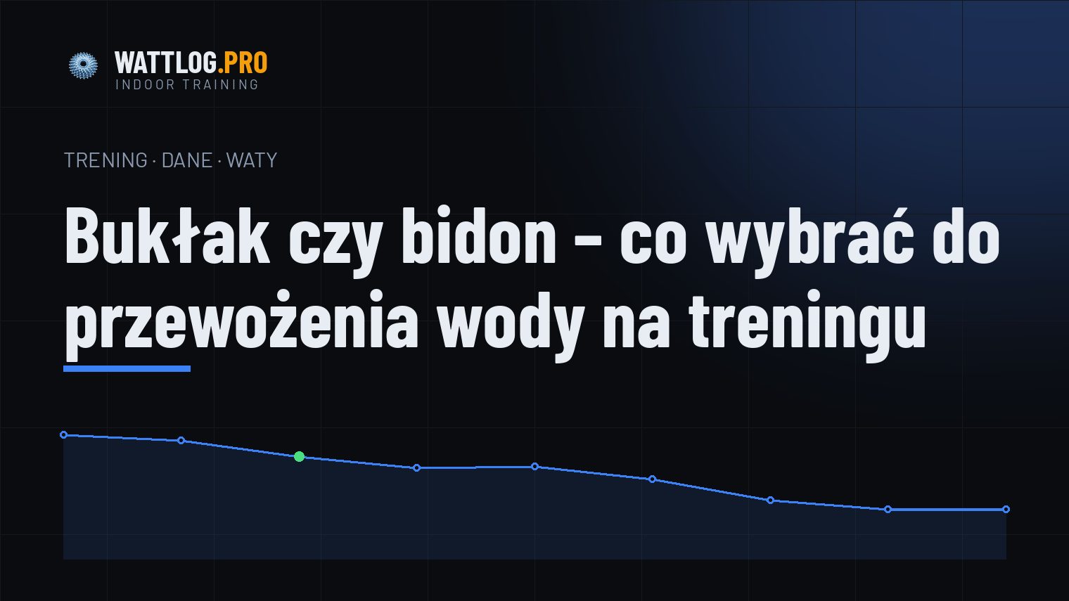 Bukłak czy bidon — co wybrać do przewożenia wody na treningu