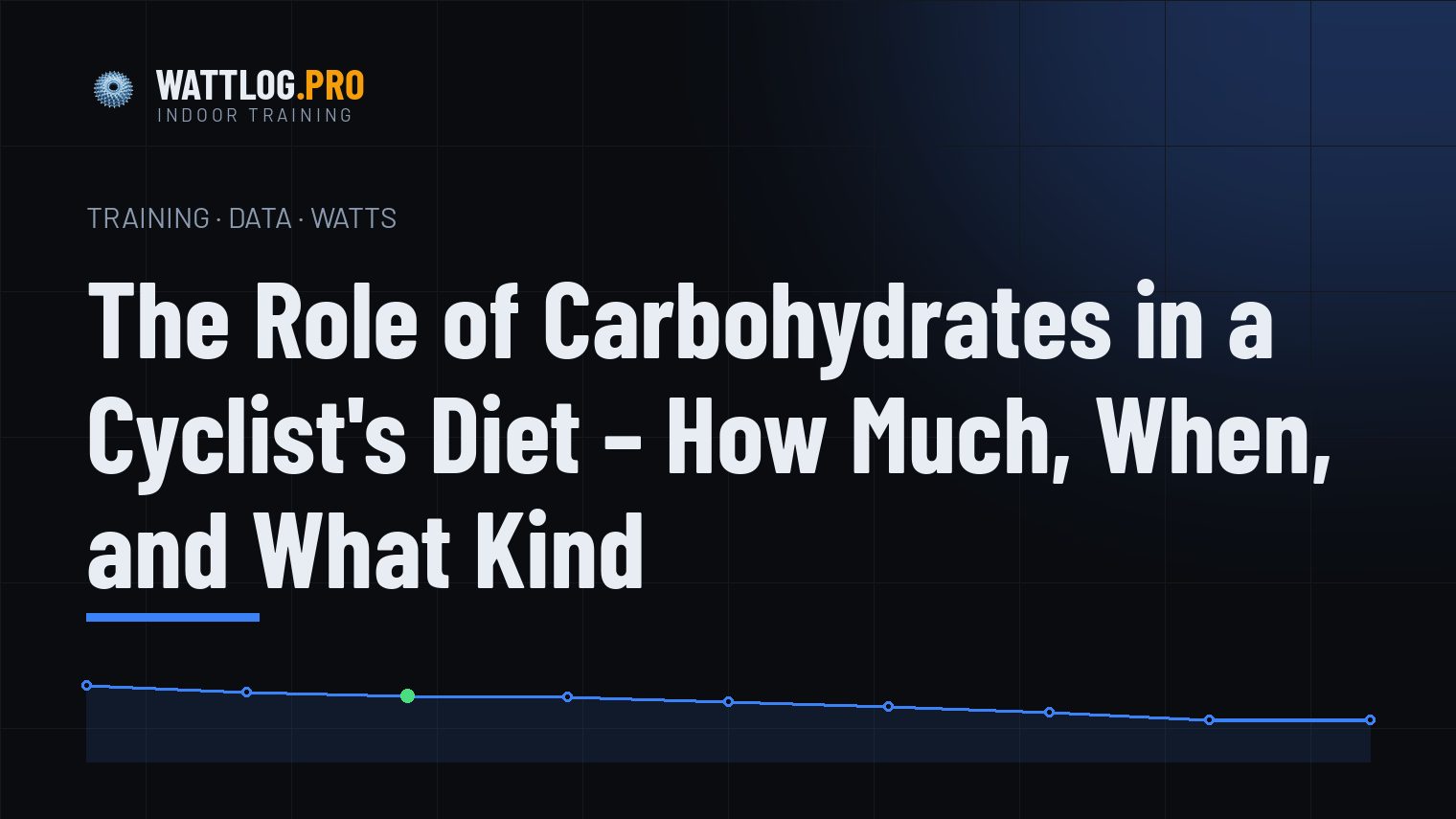 The Role of Carbohydrates in a Cyclist's Diet — How Much, When, and What Kind