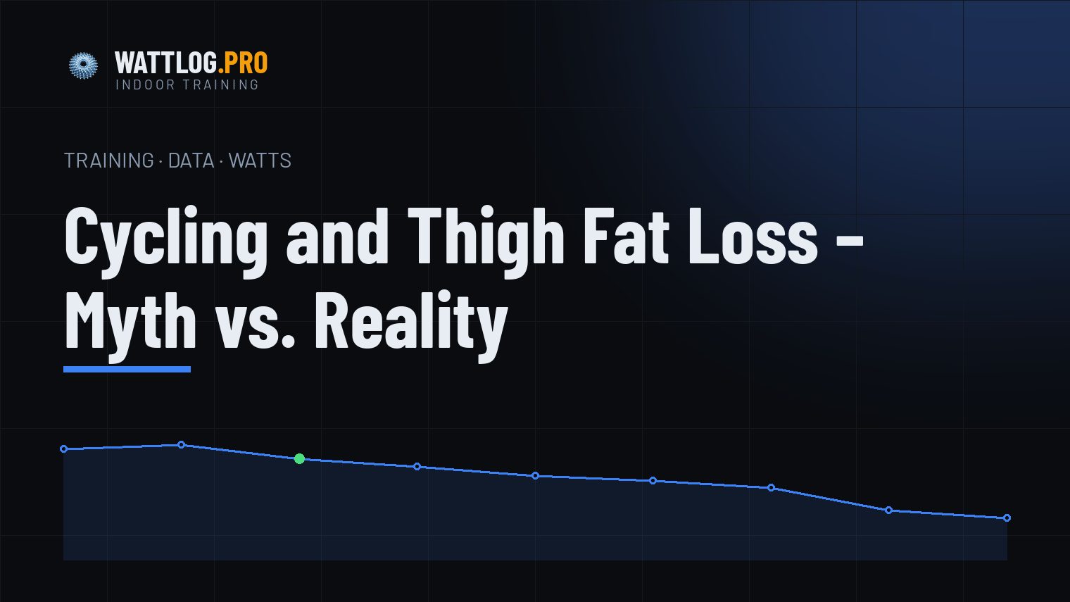 Cycling and Thigh Fat Loss — Myth vs. Reality