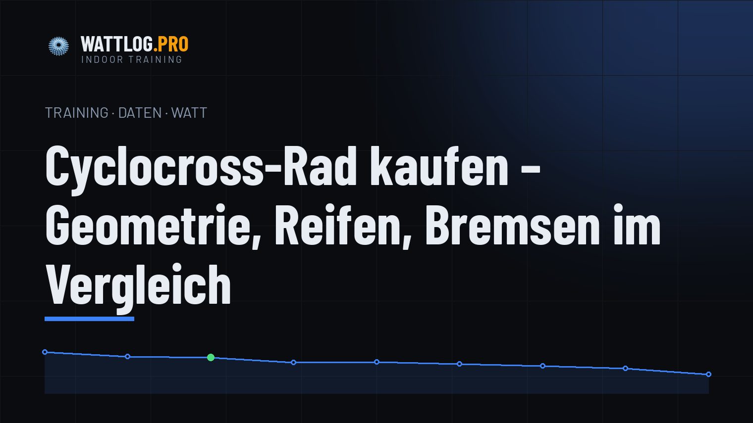 Cyclocross-Rad kaufen — Geometrie, Reifen, Bremsen im Vergleich