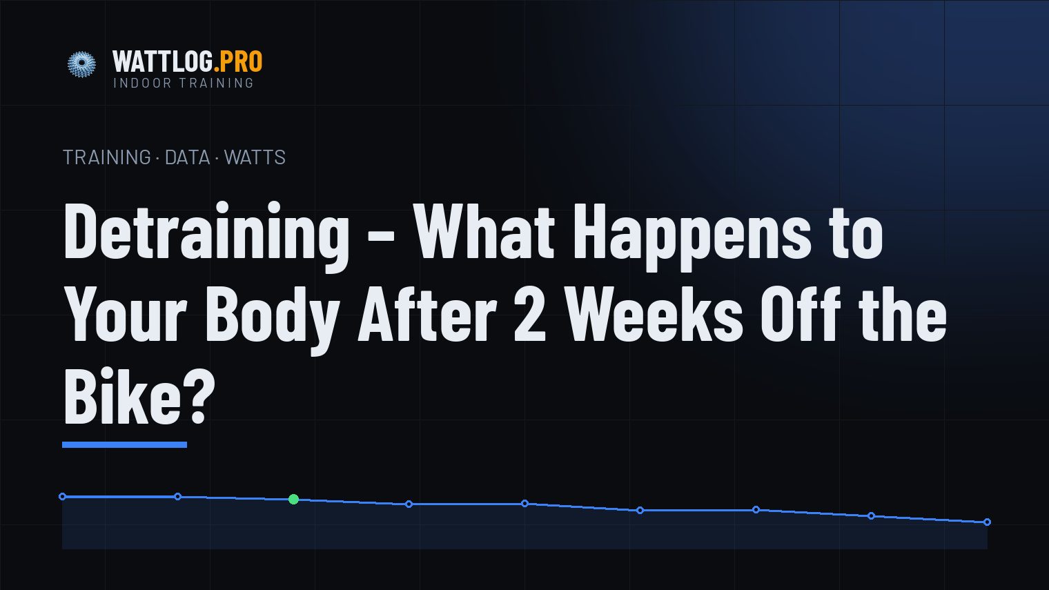Detraining — What Happens to Your Body After 2 Weeks Off the Bike?