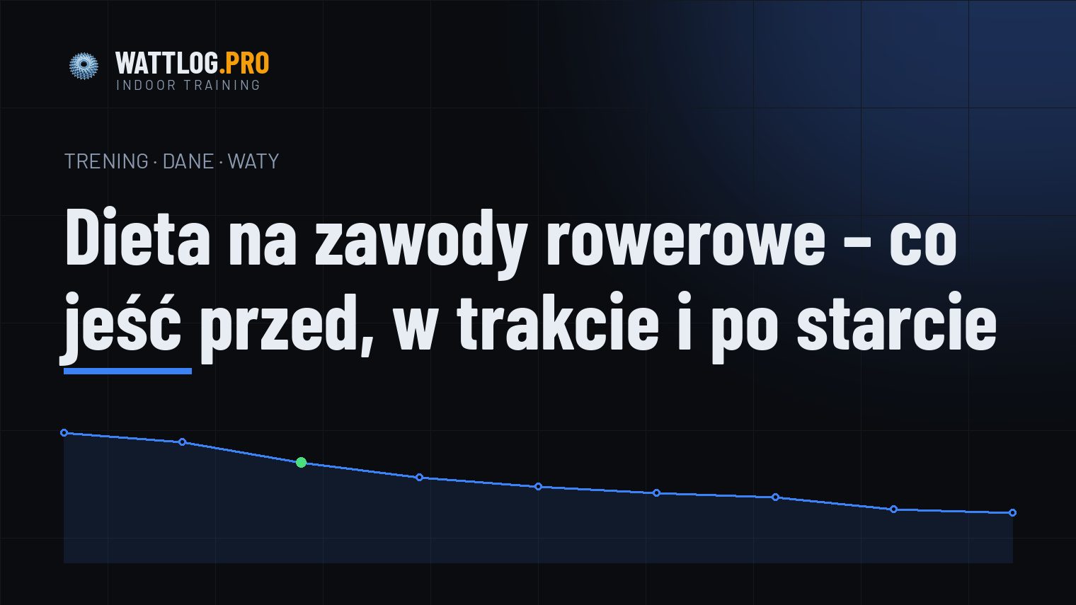 Dieta na zawody rowerowe — co jeść przed, w trakcie i po starcie