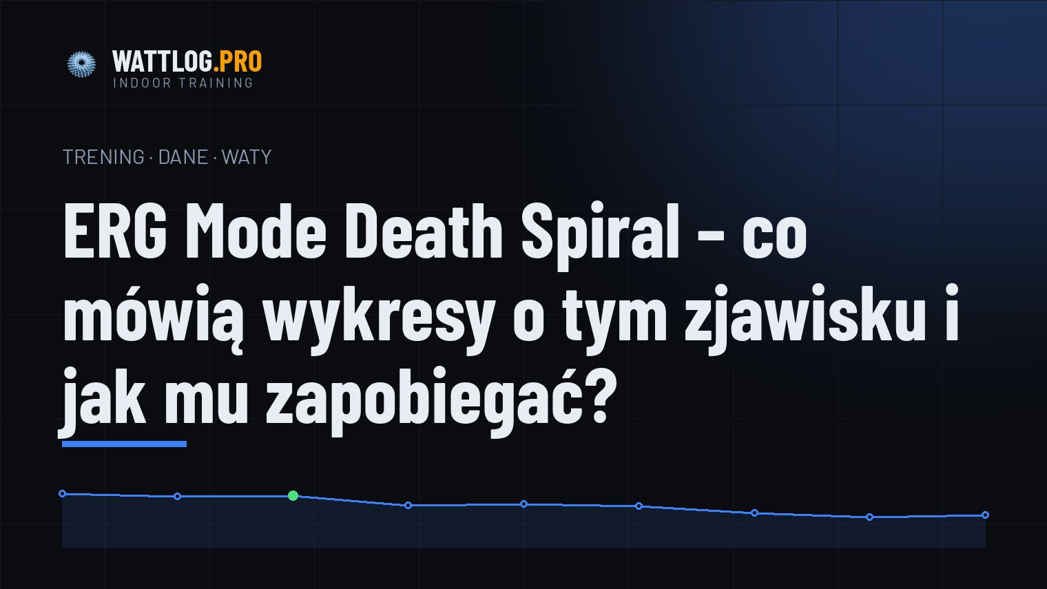 ERG Mode Death Spiral — co mówią wykresy o tym zjawisku i jak mu zapobiegać?