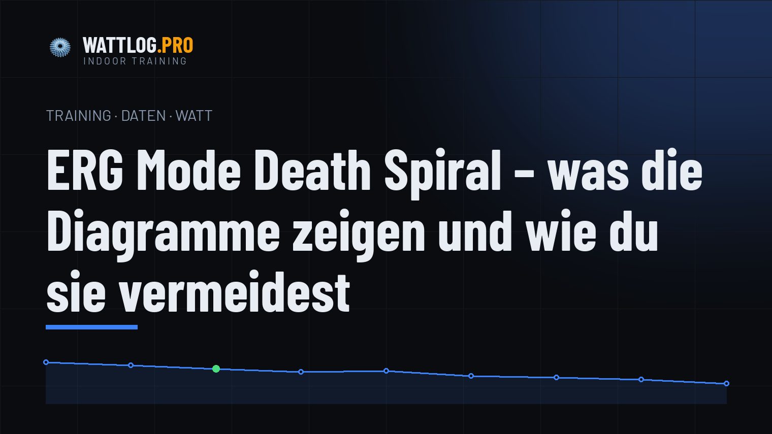 ERG Mode Death Spiral — was die Diagramme zeigen und wie du sie vermeidest