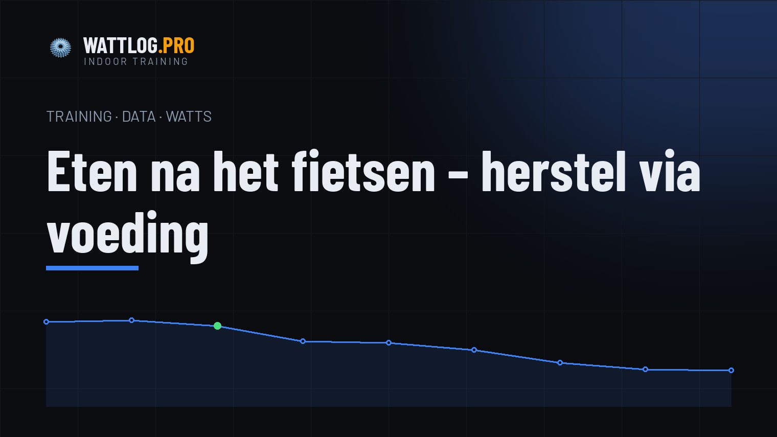 Eten na het fietsen — herstel via voeding