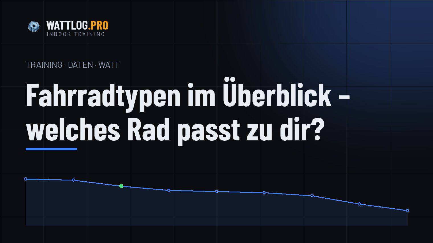 Fahrradtypen im Überblick — welches Rad passt zu dir?