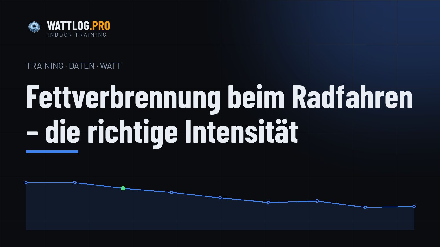 Fettverbrennung beim Radfahren — die richtige Intensität