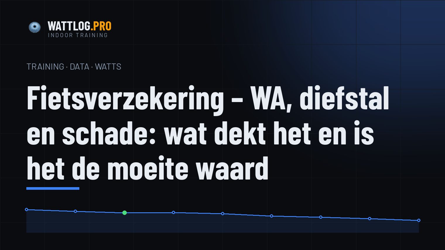 Fietsverzekering — WA, diefstal en schade: wat dekt het en is het de moeite waard