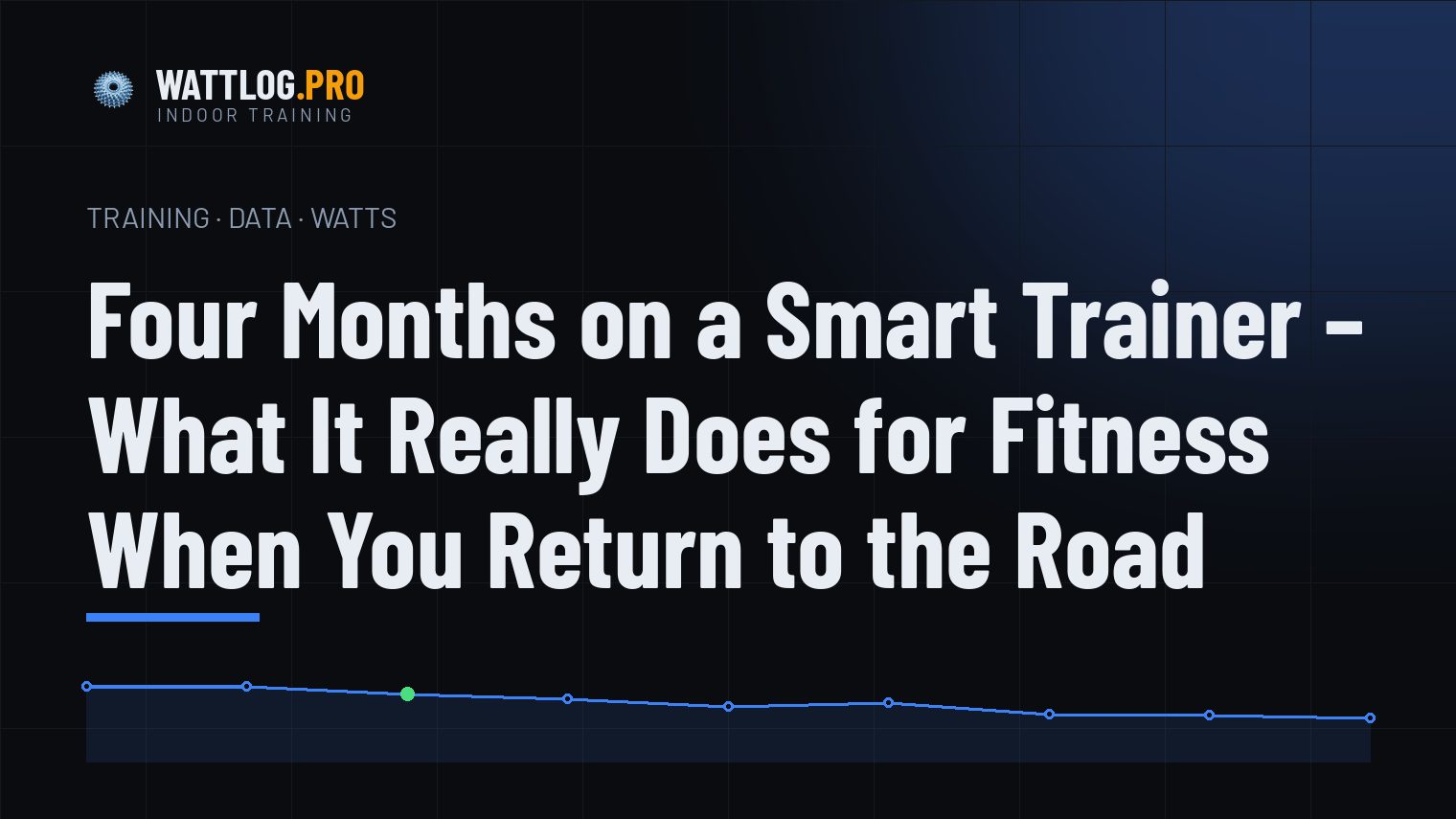 Four Months on a Smart Trainer — What It Really Does for Fitness When You Return to the Road