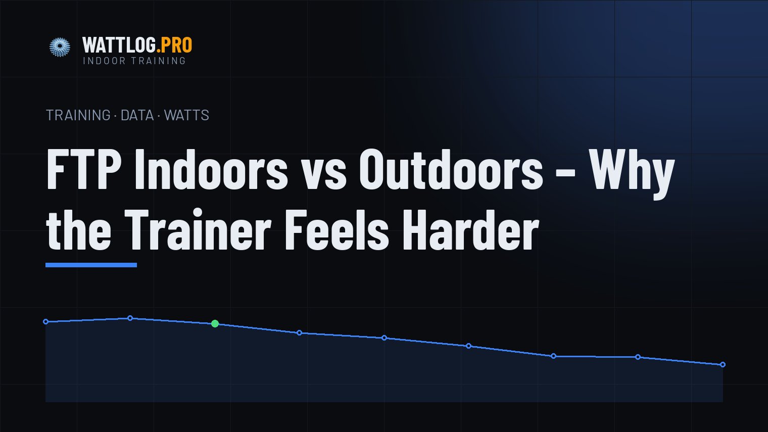 FTP indoors vs outdoors — why the trainer feels harder