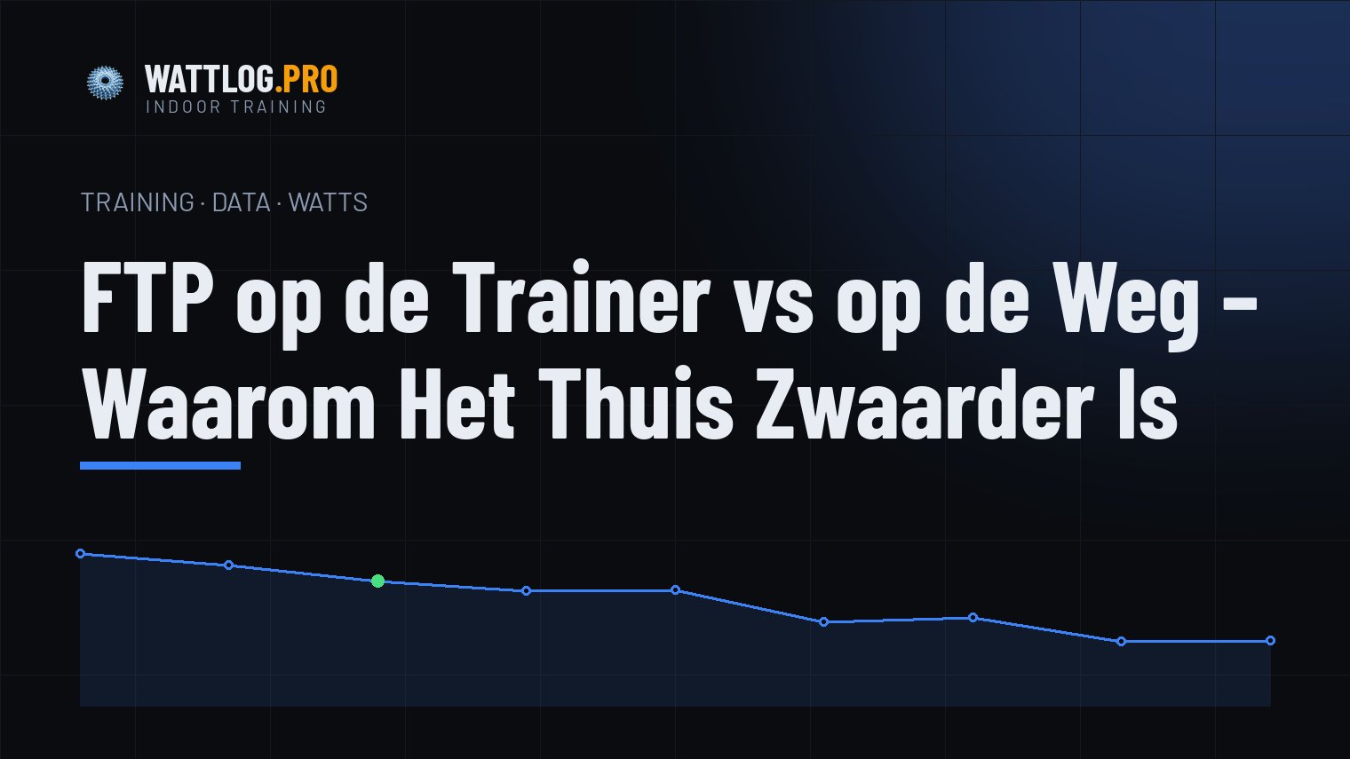 FTP op de trainer vs op de weg — waarom het thuis zwaarder is