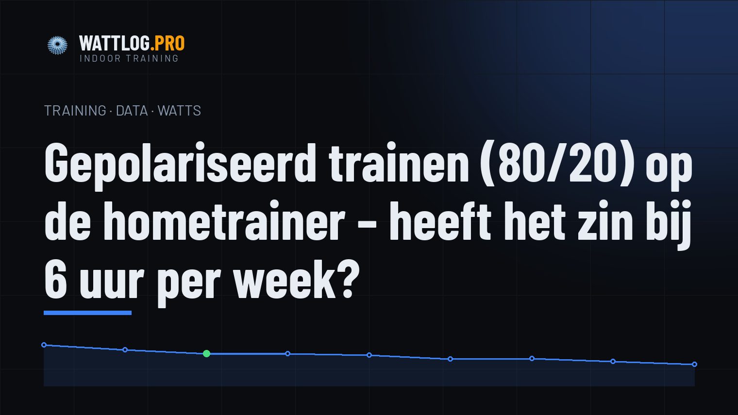 Gepolariseerd trainen (80/20) op de hometrainer — heeft het zin bij 6 uur per week?
