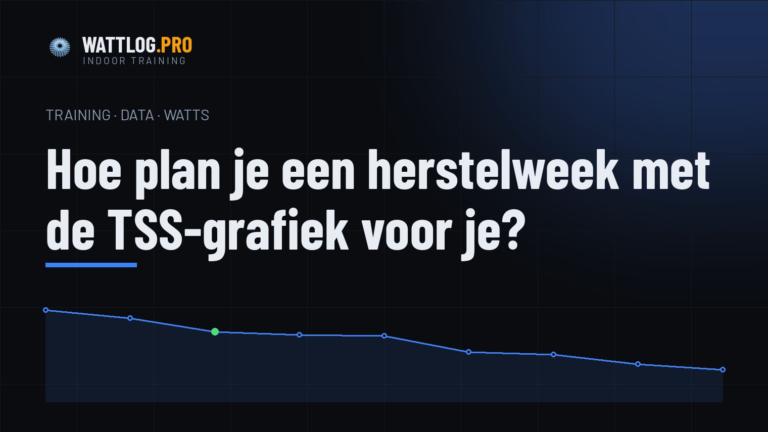 Hoe plan je een herstelweek met de TSS-grafiek voor je?