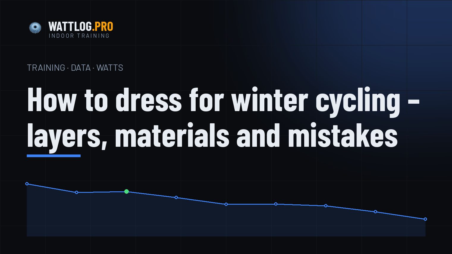How to dress for winter cycling — layers, materials and mistakes