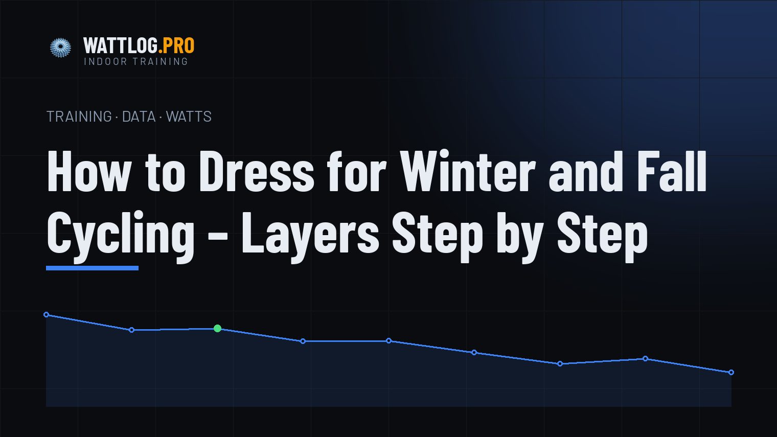 How to Dress for Winter and Fall Cycling — Layers Step by Step