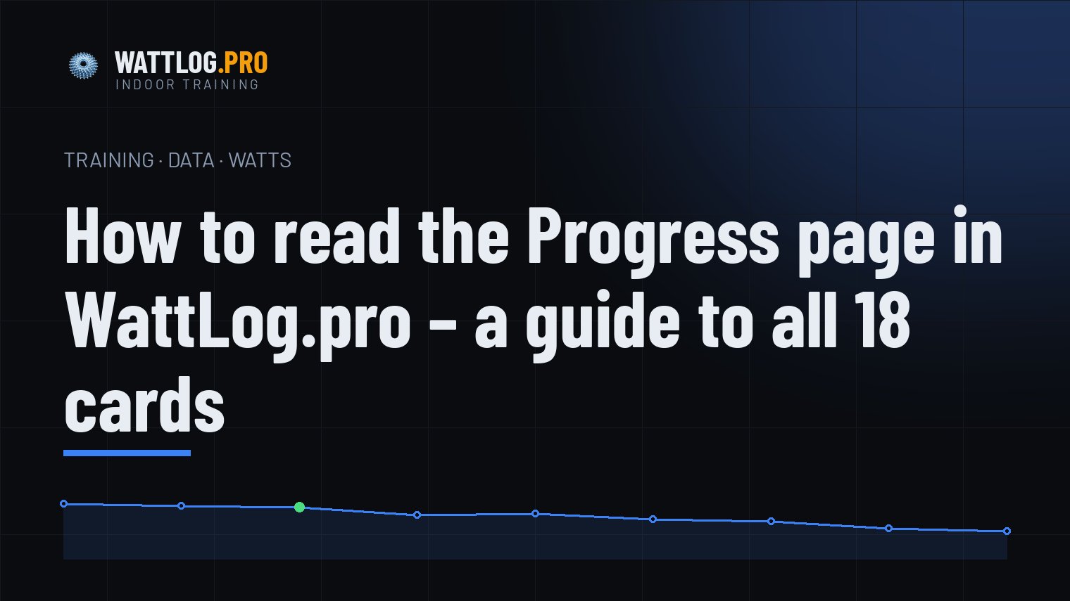 How to read the Progress page in WattLog.pro — a guide to all 18 cards