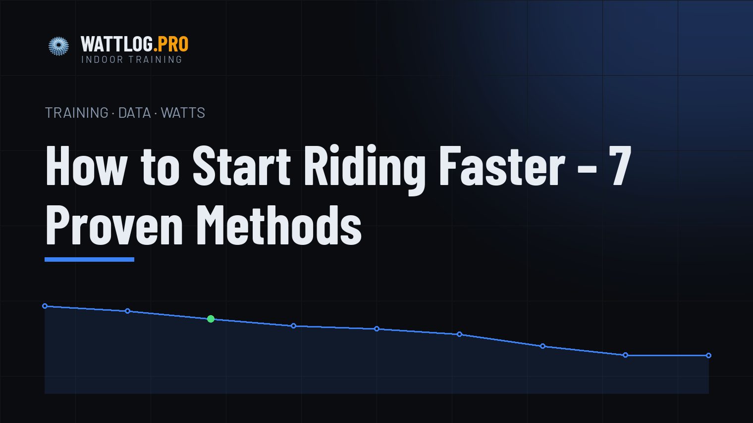 How to Start Riding Faster — 7 Proven Methods