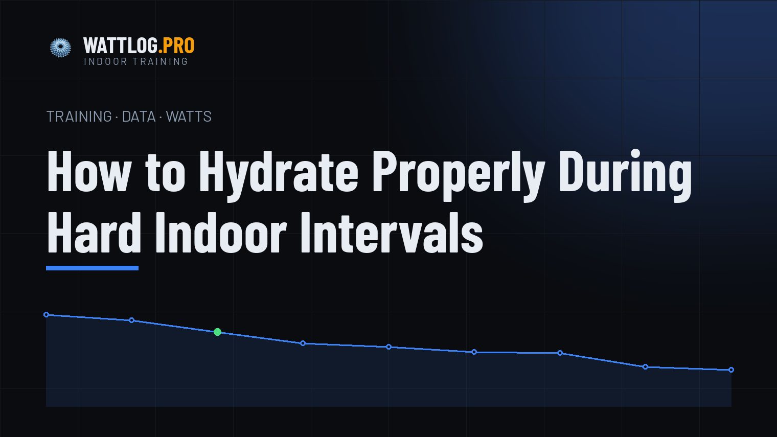 How to Hydrate Properly During Hard Indoor Intervals