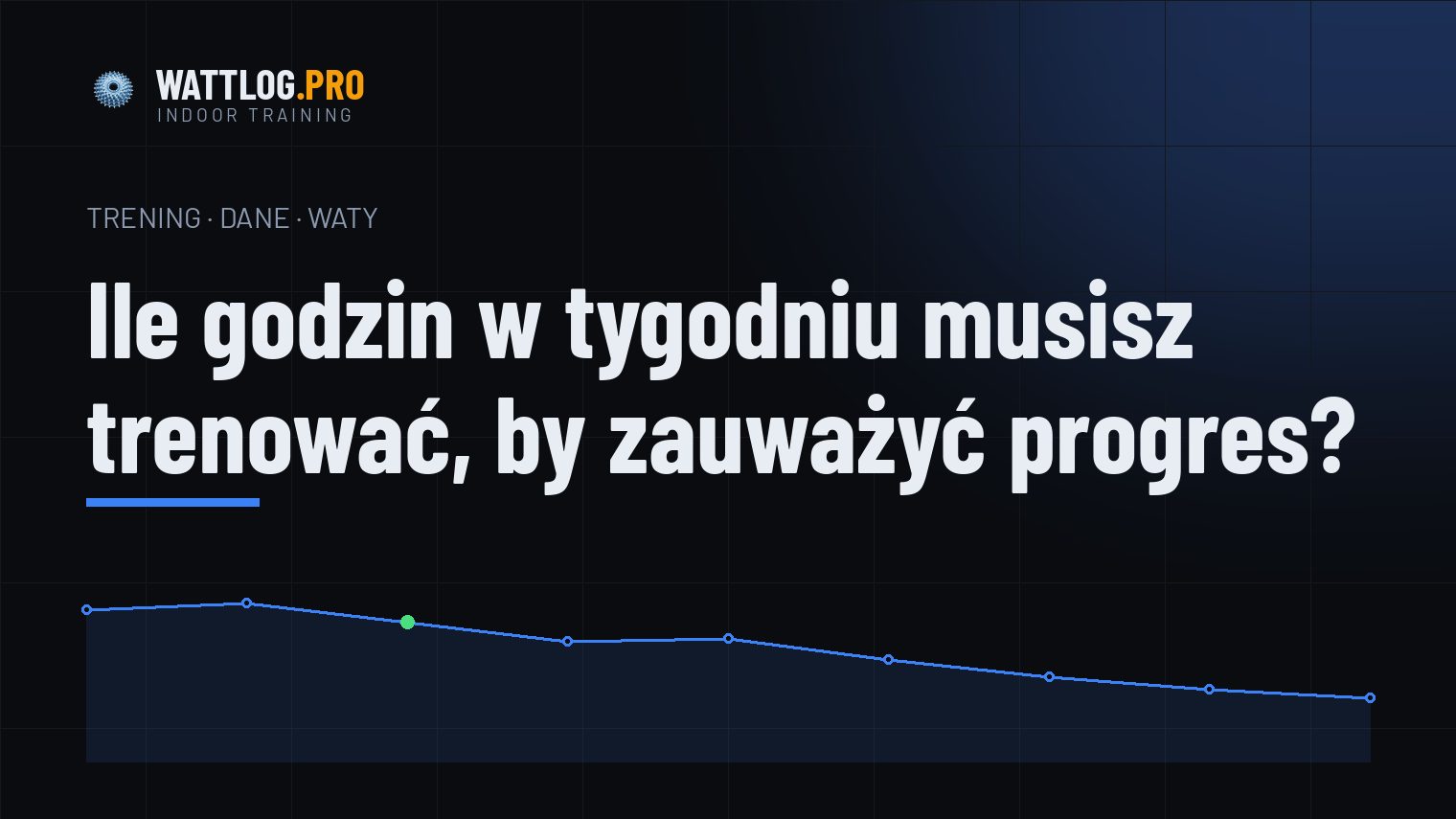 Ile godzin w tygodniu musisz trenować, by zauważyć progres?