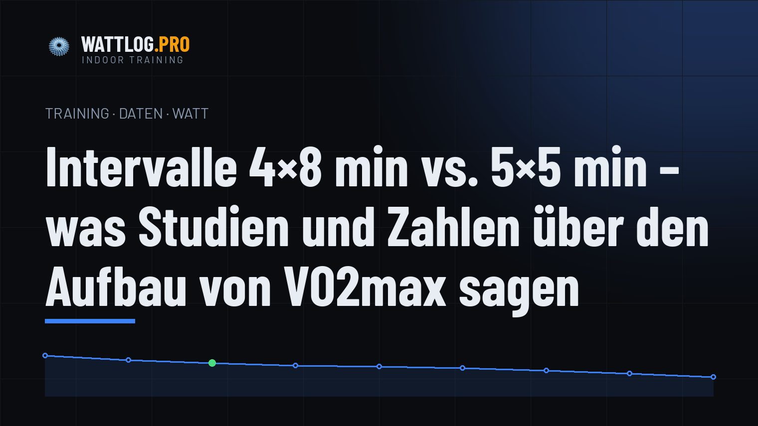 Intervalle 4×8 min vs. 5×5 min — was Studien und Zahlen über den Aufbau von VO2max sagen