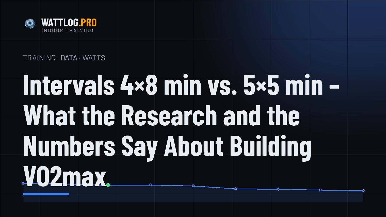 Intervals 4×8 min vs. 5×5 min — What the Research and the Numbers Say About Building VO2max