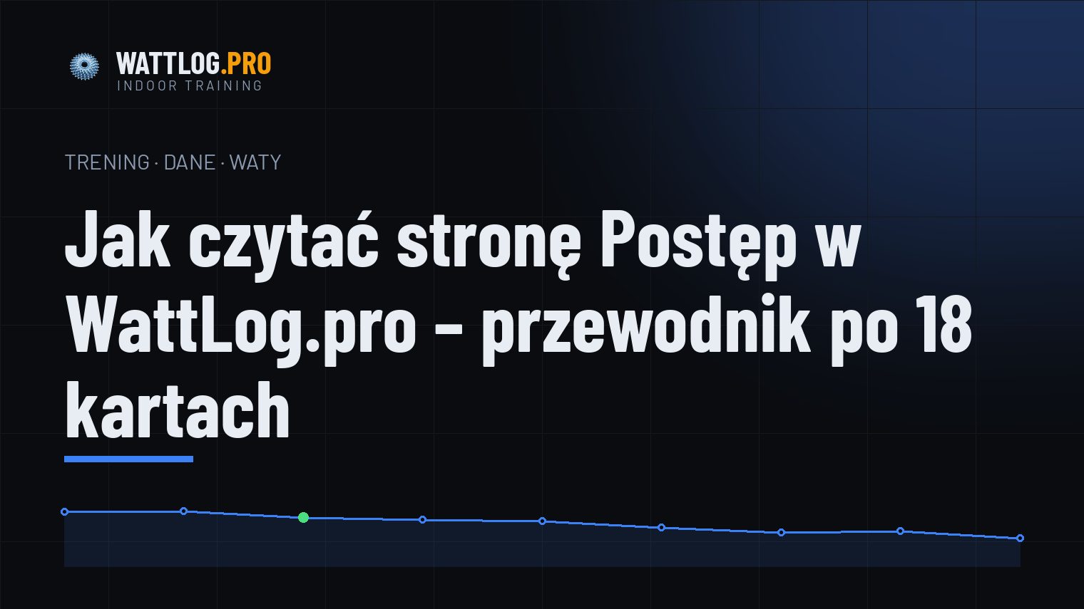 Jak czytać stronę Postęp w WattLog.pro — przewodnik po 18 kartach