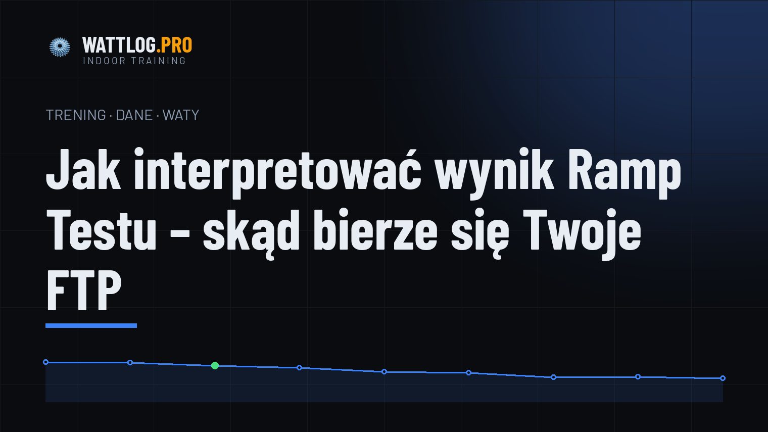 Jak interpretować wynik Ramp Testu — skąd bierze się Twoje FTP