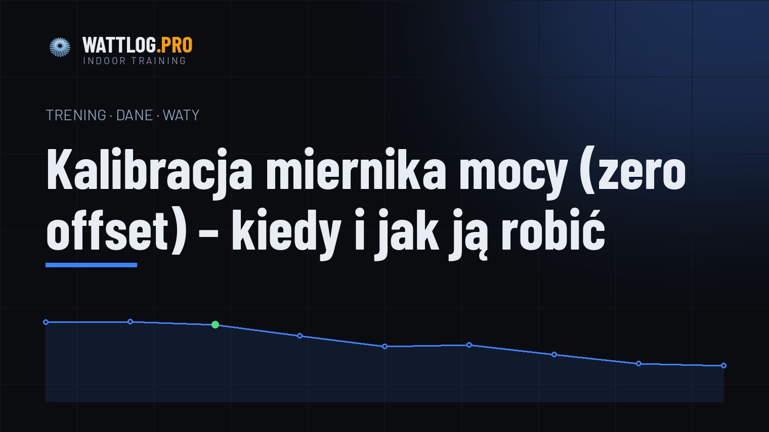 Kalibracja miernika mocy — zero offset