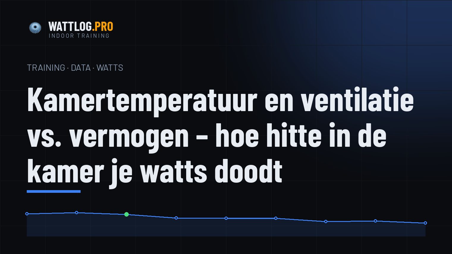 Kamertemperatuur en ventilatie vs. vermogen — hoe hitte in de kamer je watts doodt