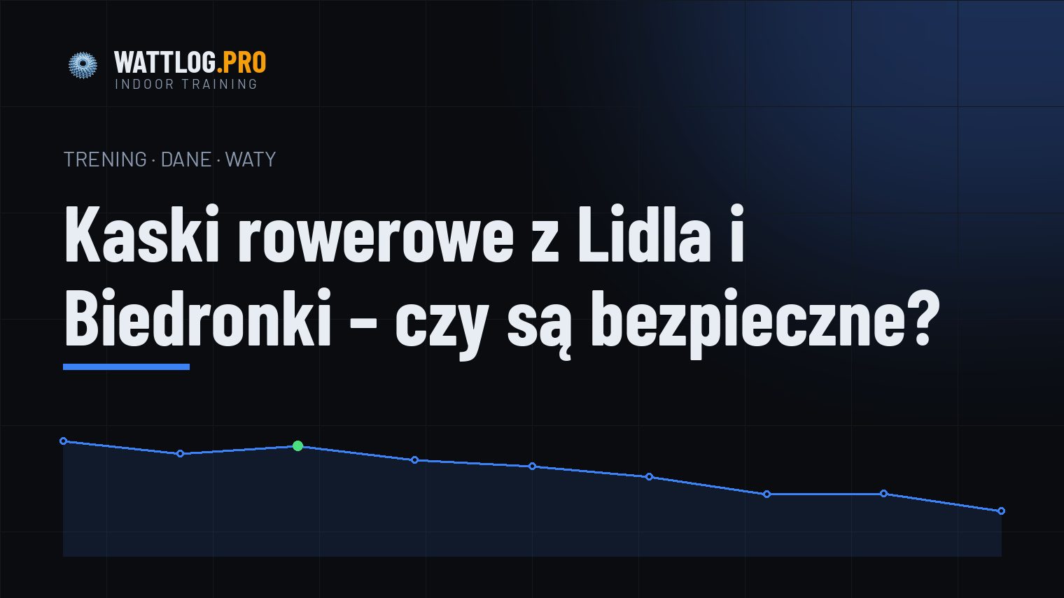 Kaski rowerowe z Lidla i Biedronki — czy są bezpieczne?