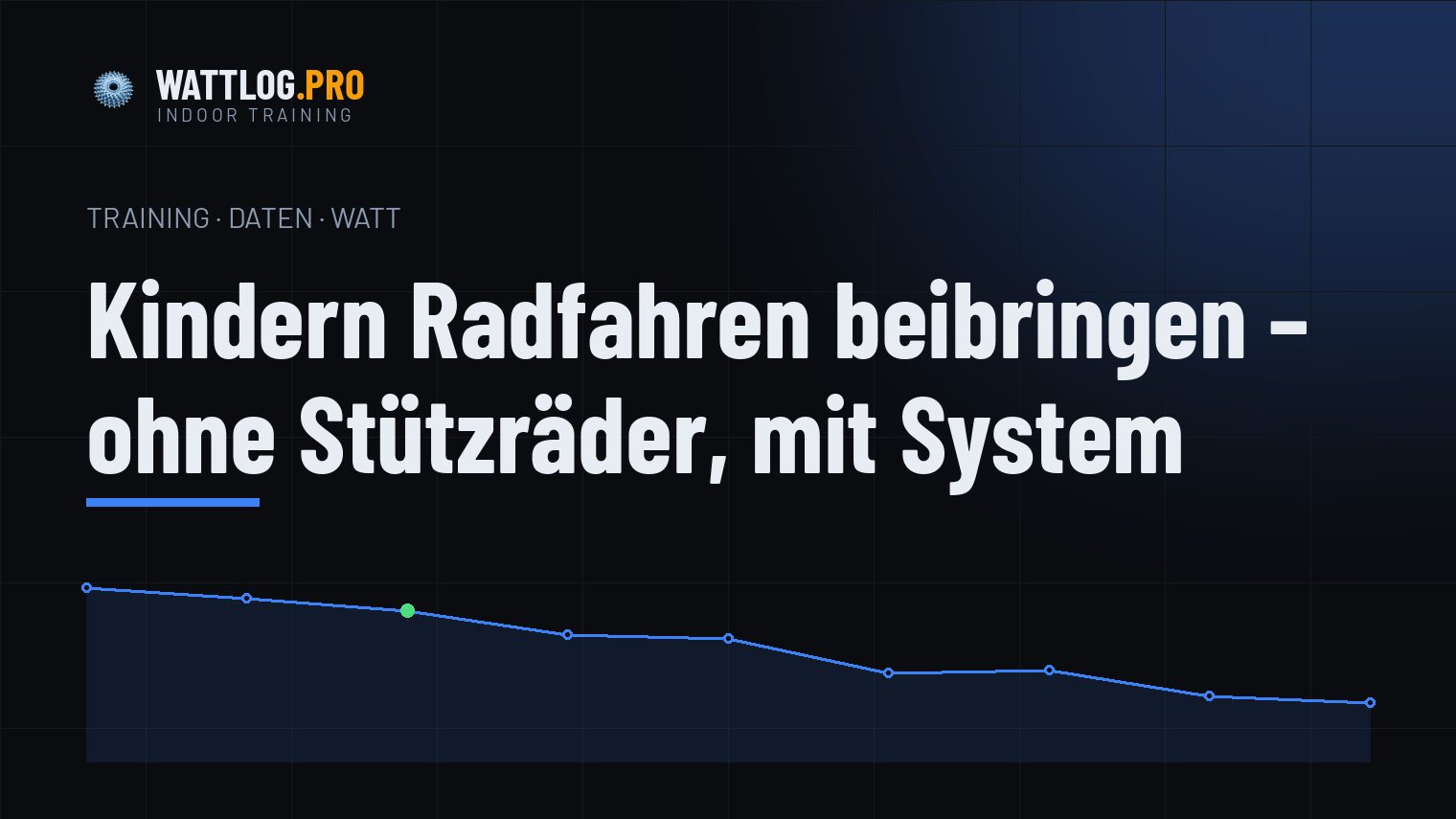 Kindern Radfahren beibringen — ohne Stützräder, mit System