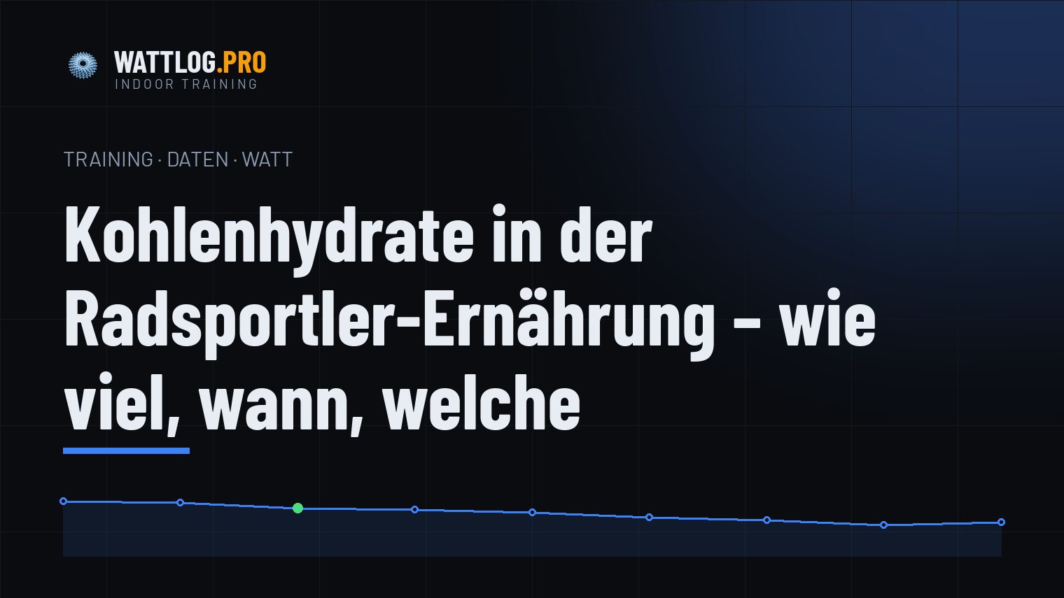 Kohlenhydrate in der Radsportler-Ernährung — wie viel, wann, welche