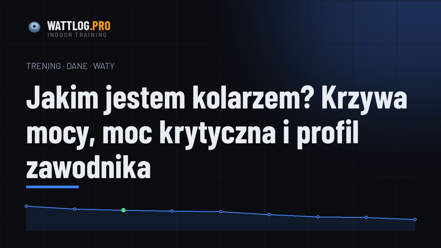 Jakim jestem kolarzem? Krzywa mocy, moc krytyczna i profil zawodnika
