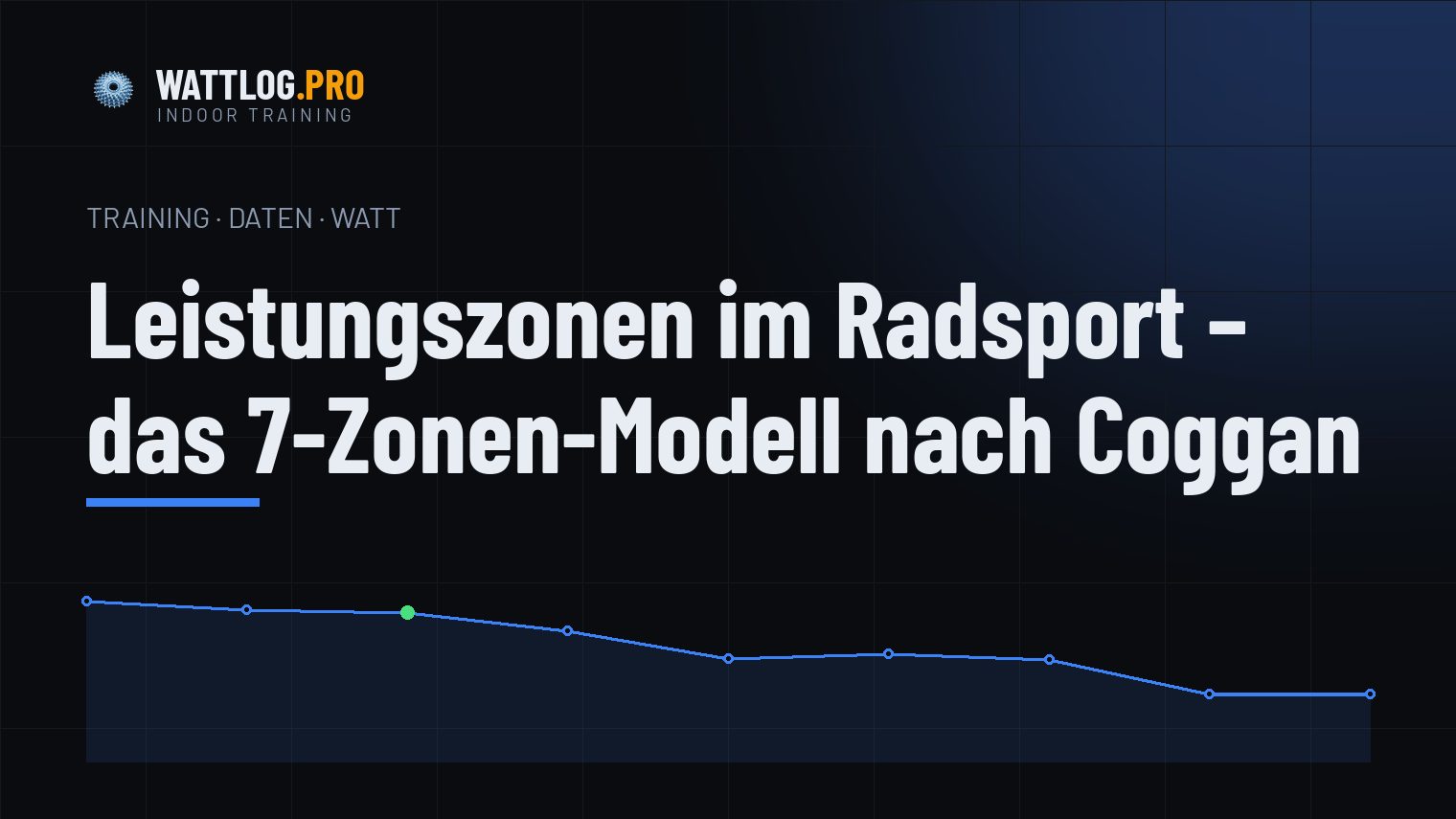 Leistungszonen im Radsport — das 7-Zonen-Modell nach Coggan