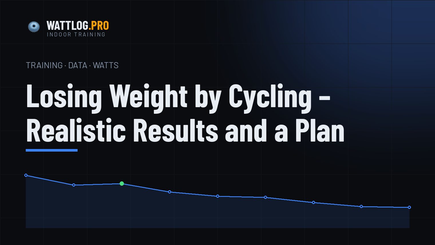 Losing Weight by Cycling — Realistic Results and a Plan