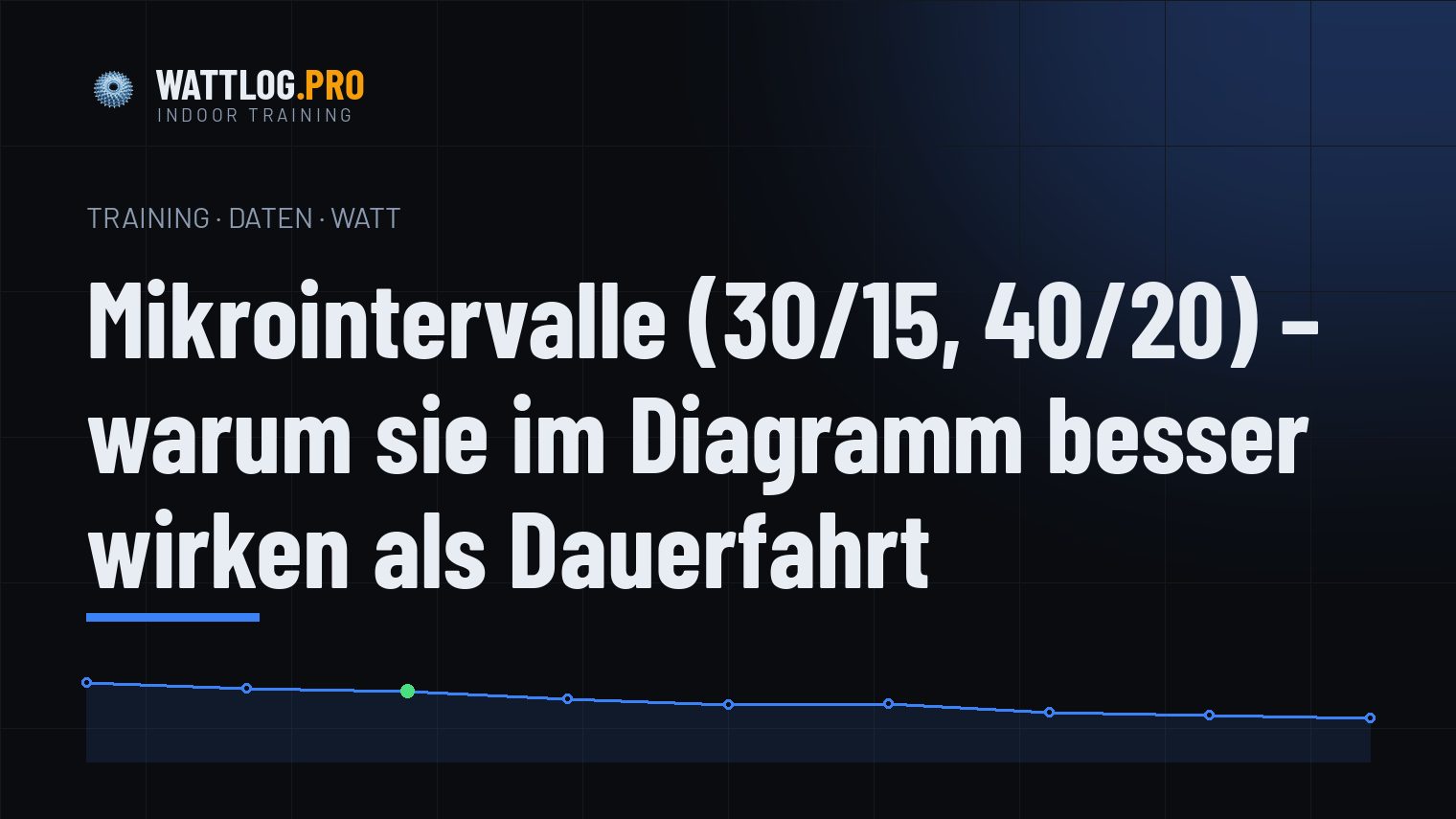 Mikrointervalle (30/15, 40/20) — warum sie im Diagramm besser wirken als Dauerfahrt