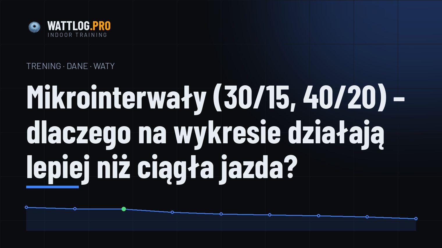 Mikrointerwały (30/15, 40/20) — dlaczego na wykresie działają lepiej niż ciągła jazda?