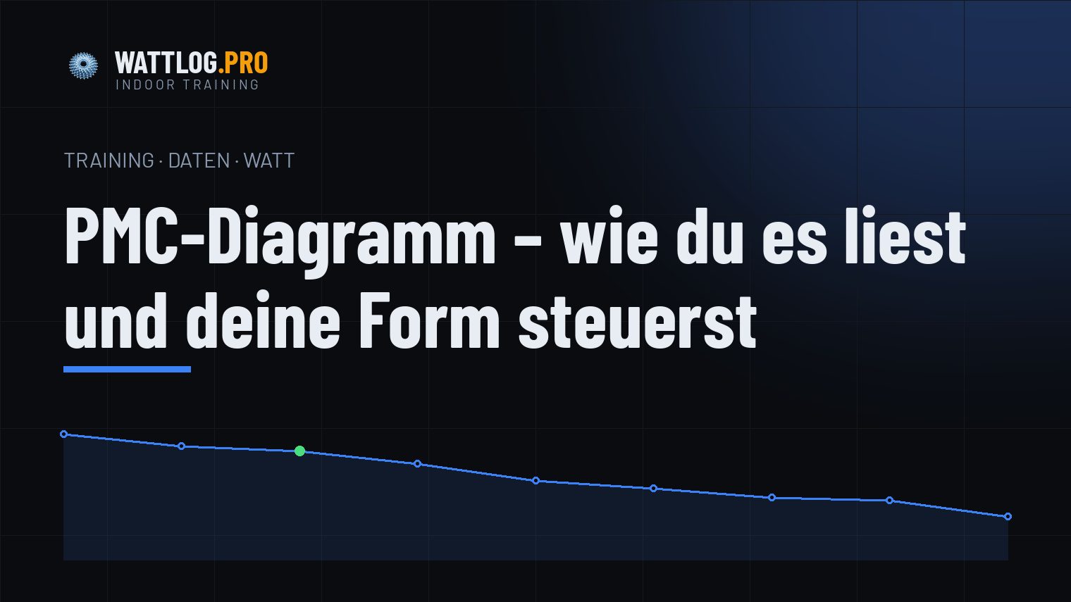 PMC-Diagramm — wie du es liest und deine Form steuerst