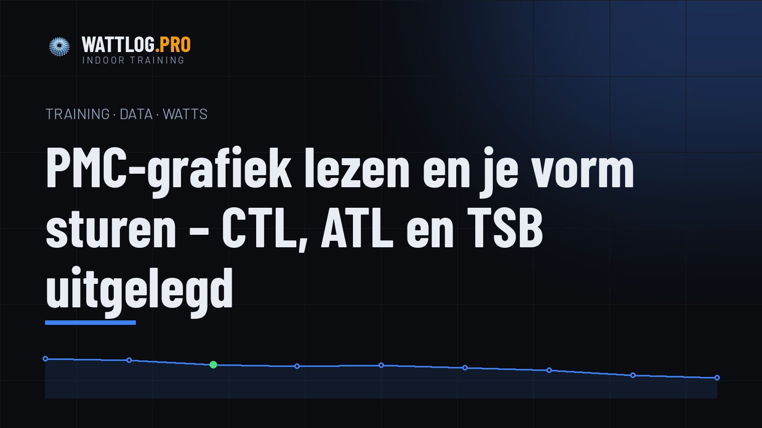 PMC-grafiek lezen en je vorm sturen — CTL, ATL en TSB uitgelegd