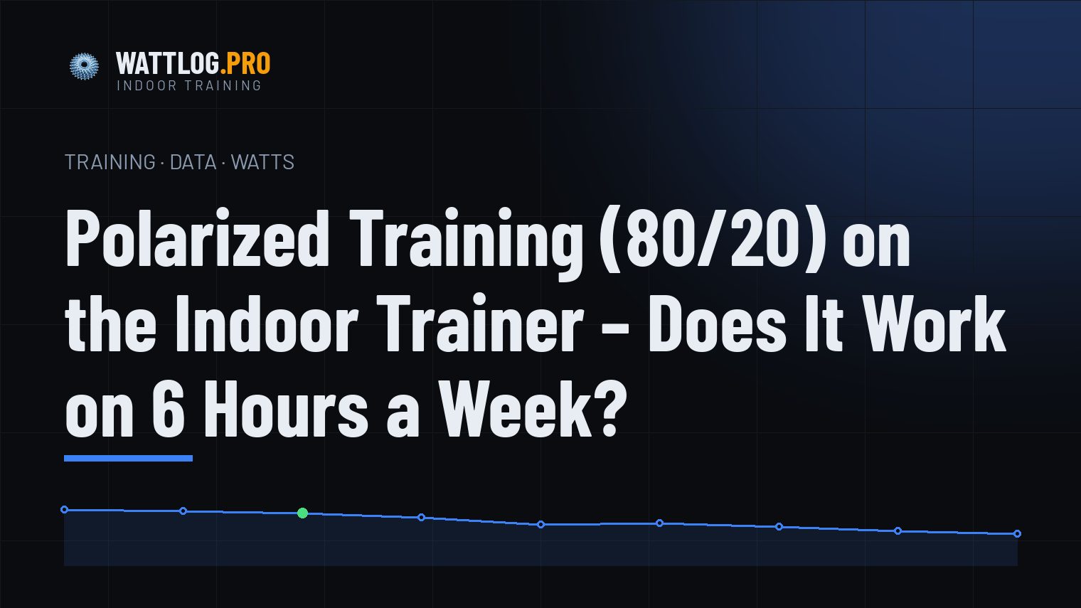 Polarized Training (80/20) on the Indoor Trainer — Does It Work on 6 Hours a Week?