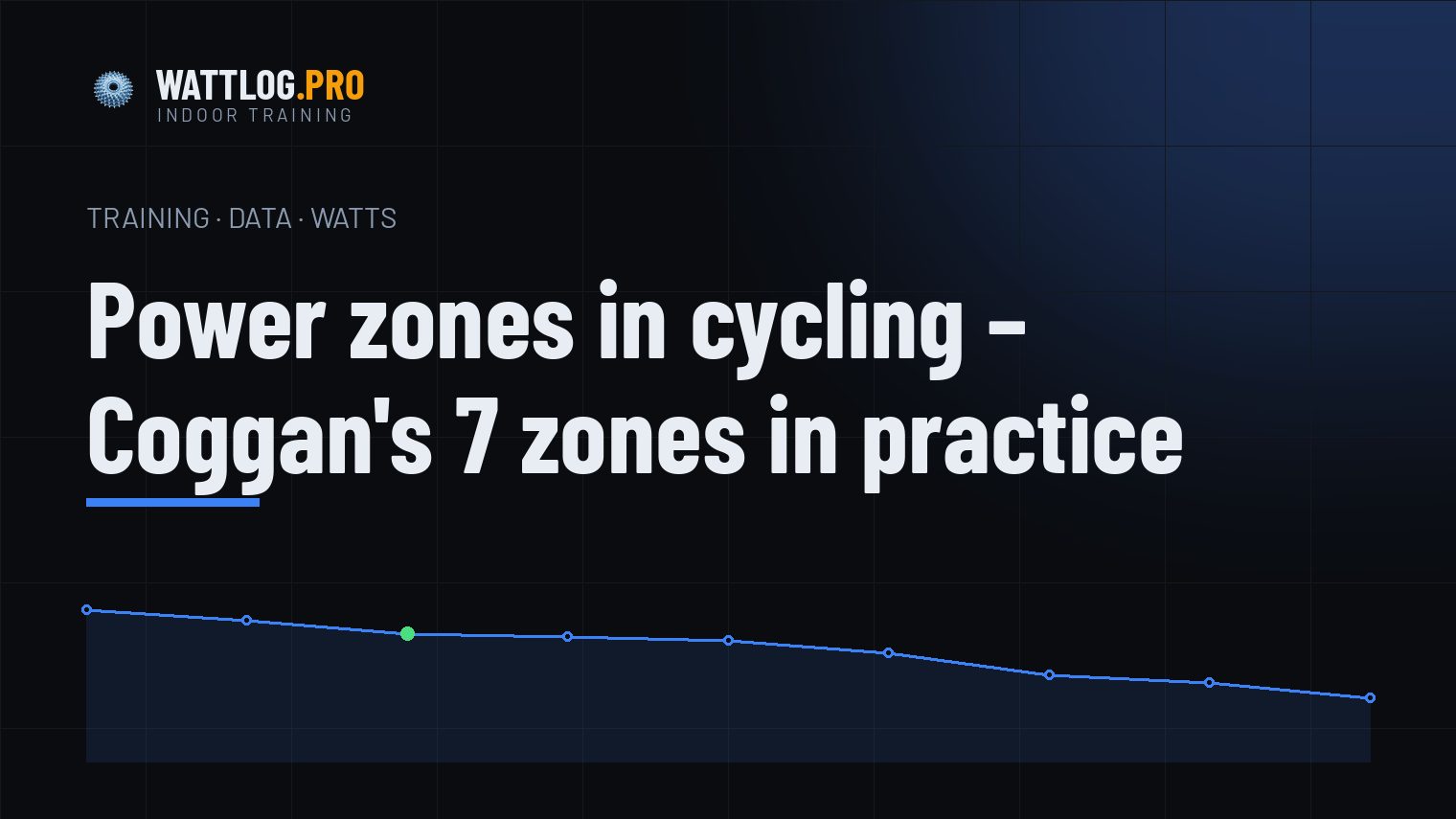 Power zones in cycling — Coggan's 7 zones in practice