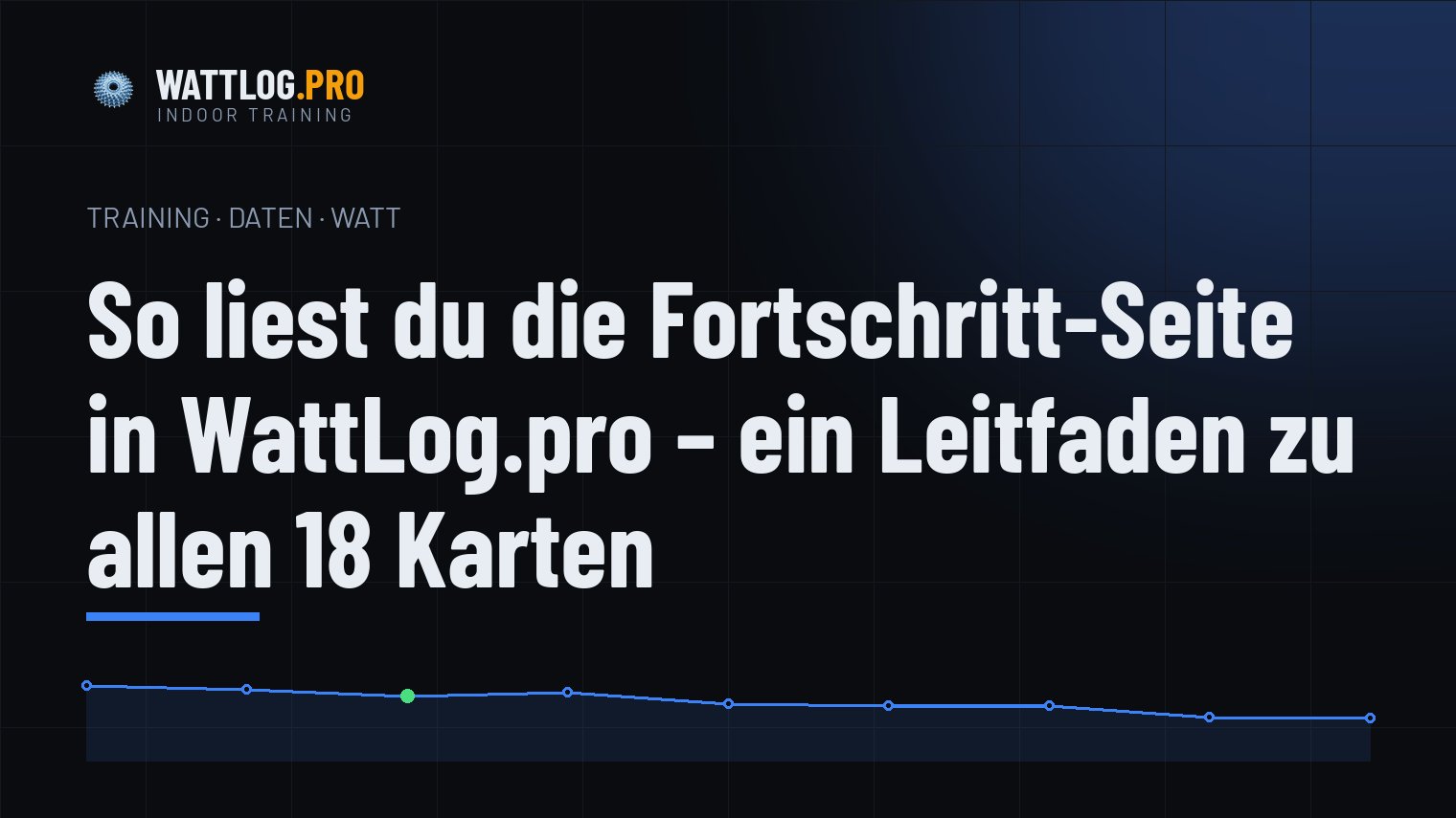 So liest du die Fortschritt-Seite in WattLog.pro — ein Leitfaden zu allen 18 Karten