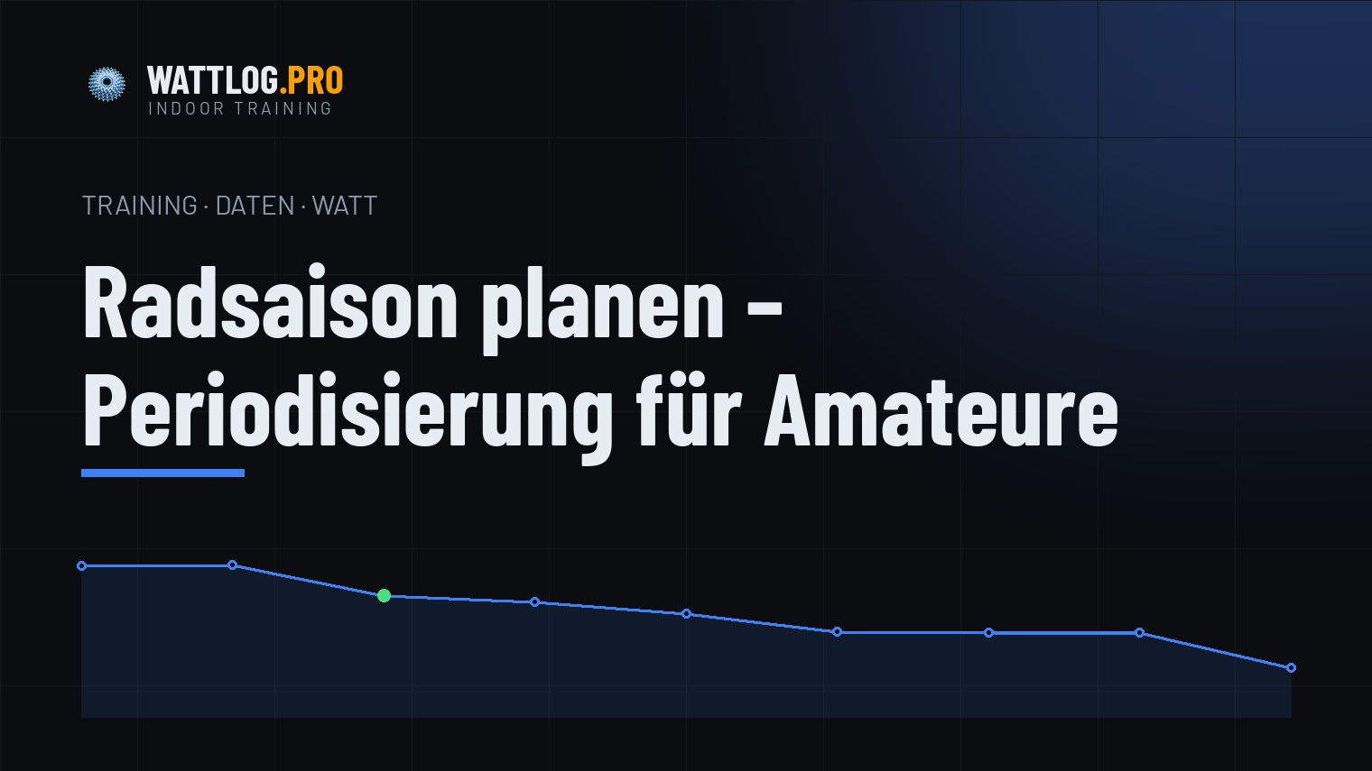 Radsaison planen — Periodisierung für Amateure